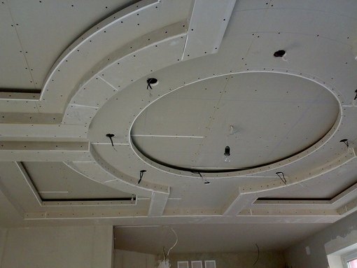 Фигура гипсокартона потолков: пошаговая инструкция монтажа, как сделать подвесную конструкцию