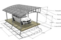 Навесы чертежи: Расчет и строительство навеса для автомобиля своими руками, чертежи и фото