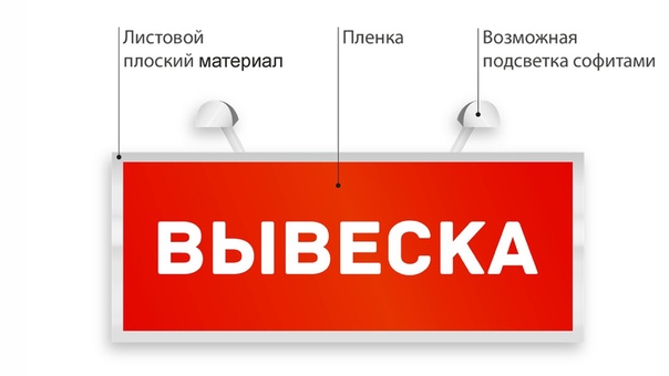 Картинка вывеска: D0 b2 d1 8b d0 b2 d0 b5 d1 81 d0 ba d0 b0 картинки, стоковые фото D0 b2 d1 8b d0 b2 d0 b5 d1 81 d0 ba d0 b0