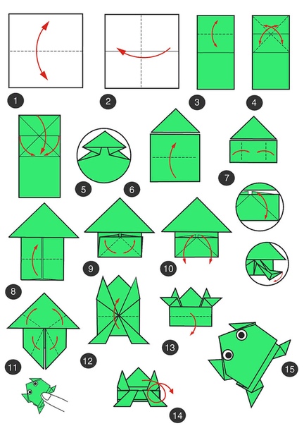 Оригами для детей лягушка схема простая: Прыгающая лягушка оригами схема+ видео