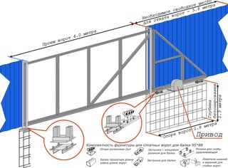 Конструкция откатных подвесных ворот: Устанавливаем подвесные ворота — как сделать это самостоятельно (24 фото)