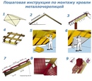 Монтаж кровли своими руками: монтаж, устройство, кровельные работы, тонкости. Строим крышу своими руками с нуля