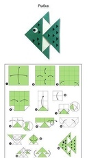 Оригами простая схема: Как сделать простую и эффектную поделку оригами