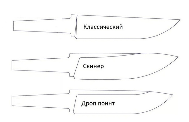 Эскизы охотничьих ножей: Эскизы охотничьих ножей