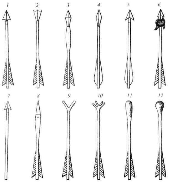 Стрелы для лука как делать: Изготовление стрел для лука своими руками. Подробная инструкция с объяснениями
