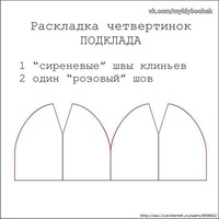 Пошив шапок из трикотажа своими руками: выкройка, инструкция по шитью шапки бини из трикотажа