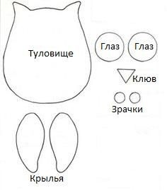 Как сшить игрушку сову своими руками выкройки: мастер-класс по изготовлению текстильного изделия, натуральный масштаб игрушки