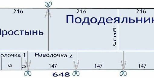 Как сшить постельный комплект: Как сшить постельное белье 🥝 из ткани своими руками