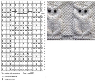 Вязание спицами схема совы: Узор сова спицами, схема сова, описание, видео