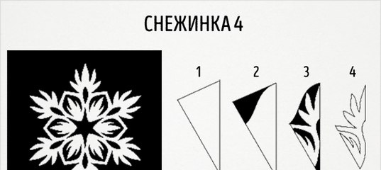 Как вырезать из бумаги красивую снежинку: Схемы красивых снежинок из бумаги