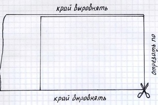 Как правильно сшить пододеяльник: Как сшить простынь на резинке пошагово – простой и легкий способ !