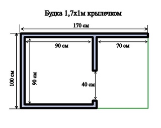 Будка для алабая своими руками чертежи и размеры: Будка для среднеазиатской овчарки своими руками (чертежи, размеры и строительство) | Гавкуша