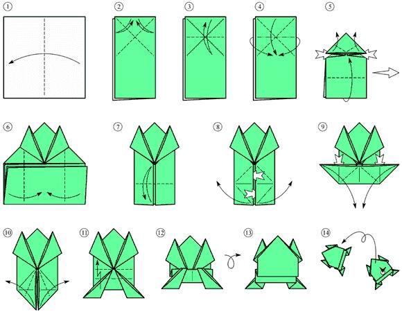 Как из бумаги сделать голову лягушки: говорящая лягушка | Страна Мастеров