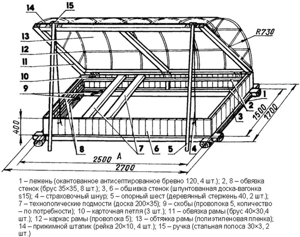 Теплица чертежи проекты: схемы на фото, проекты с размерами