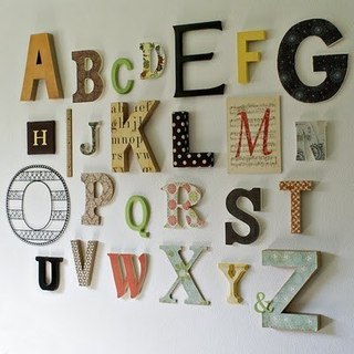 Буквы на стену своими руками из картона: Объемные буквы для интерьера своими руками