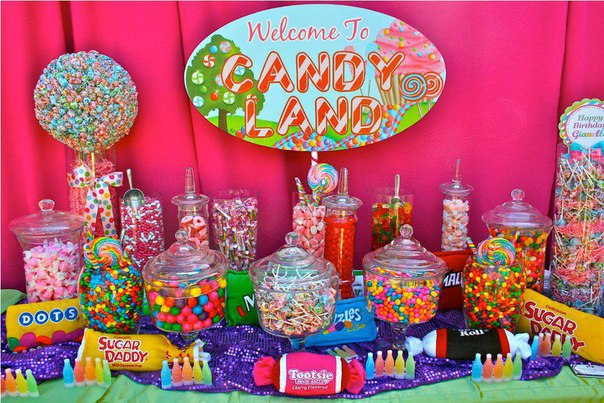 Что такое кенди бар и для чего он нужен: Что такое Candy Bar? И зачем он нужен?
