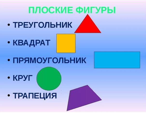 Модели фигур геометрических фигур: Модели геометрических фигур и тел для дошкольников