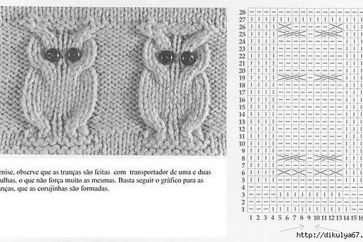 Вязание спицами схема совы: Узор сова спицами, схема сова, описание, видео