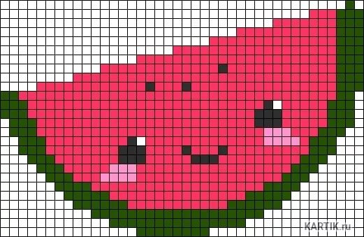 Рисунки по клеточкам в тетради арбуз: Pixel arts «Watermelon»