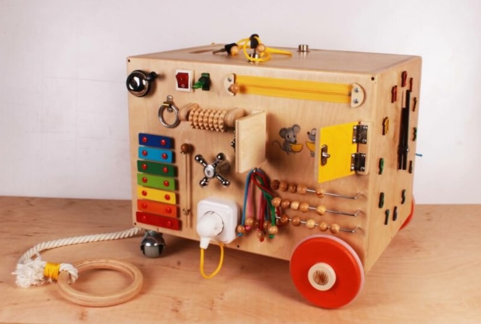 Машина времени сделать своими руками из коробки для школы: Узнаем как сделана машина: классика и современность