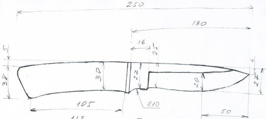 Формы клинков для ножей чертежи: описание, принцип изготовления клинка своими руками, эскизы рукояток