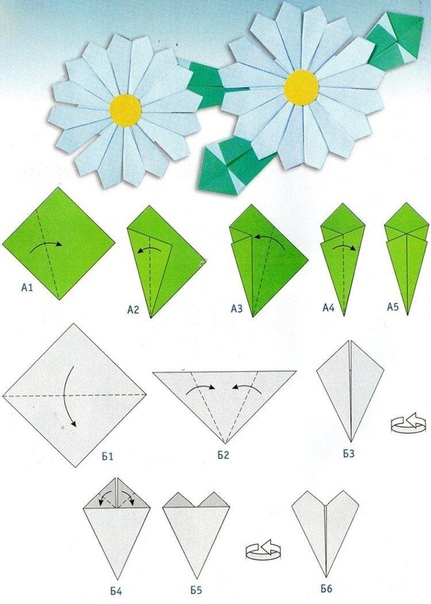 Как сделать цветочек из бумаги: Как сделать из бумаги цветок легко и просто