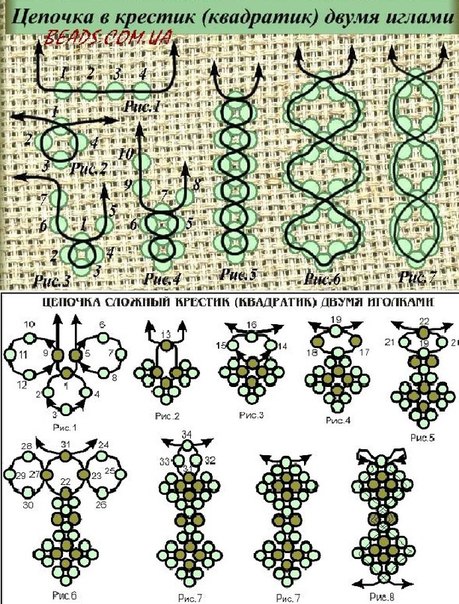 Схемы для плетения бисера: Идеи на тему «Biser» (900+)