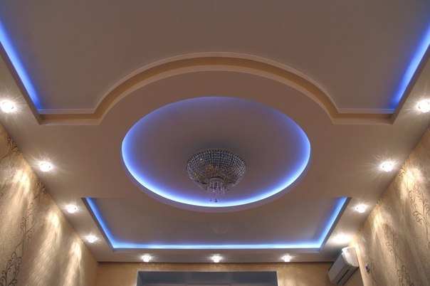 Гипсокартон потолок фото зал: Потолки из гипсокартона (80 фото) – Дизайн потолков для разных комнат