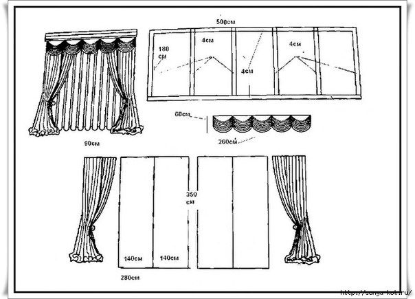 Шитье шторы своими руками: Страница не найдена — PodborShtor.ru