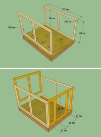 Как сделать будку для собаки своими руками в домашних условиях схема: фото и чертежи удачных конструкций
