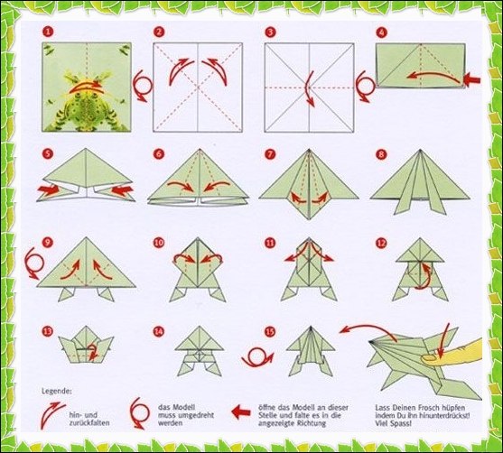 Оригами лягушки: Как из бумаги сделать лягушку. Оригами лягушка