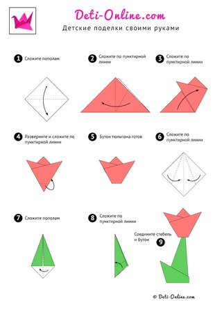 Поделки оригами легкие: Оригами для детей 4-5, 6-7 лет: простые пошаговые схемы
