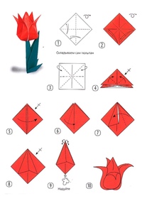 Как научиться делать оригами: Как научиться делать оригами для начинающих — www.wday.ru