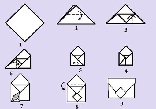 Как сделать конверт из бумаги формата а4: Как сделать из бумаги конверт для письма