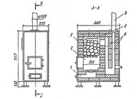 Простая печь для бани: чертежи металлической печки, схема и размеры железной конструкции
