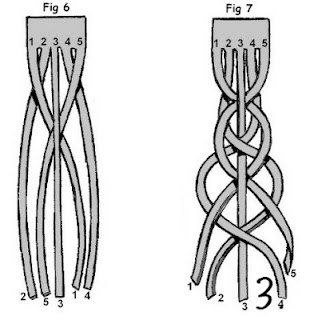 Плетение из четырех шнурков: Плетение из четырех шнурков Завязывание на обуви. Разные способы узоры