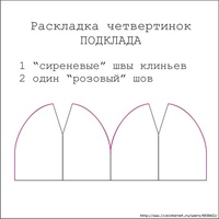 Детские шапки из флиса своими руками выкройки: Мастер-класс смотреть онлайн: Комплект для детей. Шапочка, варежки и шарфик "Кошки - мышки"