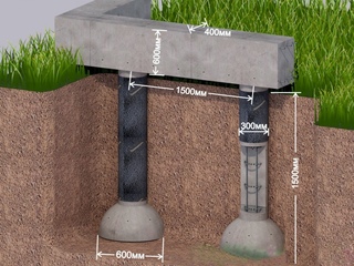 Как заливать фундамент под сваи: плюсы и минусы конструкции, вычисление расстояния, а также пошаговая инструкция по монтажу своими руками