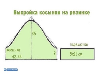 Повязка на голову сшить своими руками выкройка: Самый простой способ как сшить повязку на голову