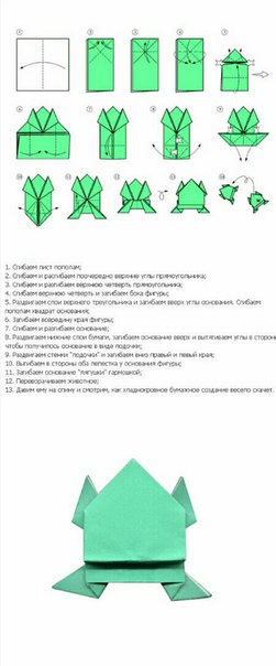 Как из бумаги сделать голову лягушки: говорящая лягушка | Страна Мастеров