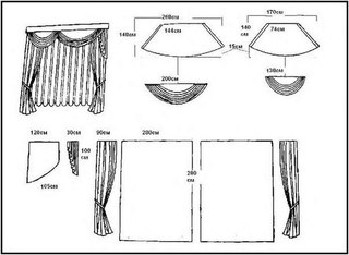 Лекала штор и ламбрекенов: ГОТОВЫЕ ВЫКРОЙКИ ДЕТАЛЕЙ ЛАМБРЕКЕНОВ.
