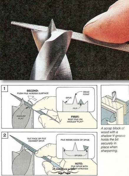 Заточка сверла по дереву своими руками: Как заточить сверло по дереву в домашних условиях: пошаговая инструкция