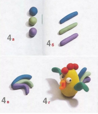 Первые уроки лепки из пластилина для самых маленьких: Лепка с детьми 1 - 3 лет. Идеи и шаблоны для лепки с малышами.