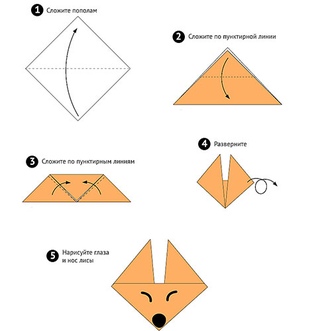 Оригами из бумаги легкие: Оригами животные | Сделай сам своими руками