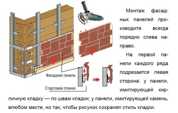 Цокольный сайдинг монтаж своими руками видео: Как выполнить монтаж цокольного сайдинга на обрешетку + видео