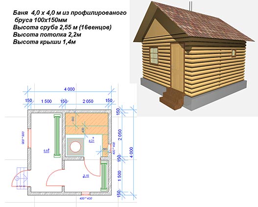 Проекты баня своими руками: Страница не найдена – HouseChief — online-издание для современных мастеров