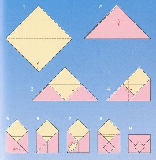 Как сделать из бумаги конвертик для денег: Мастер-класс смотреть онлайн: Делаем простой и быстрый квадратный конверт с бантиком