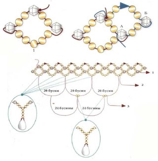 Схемы из бисера и бусин: Ничего не найдено Wiki Ukrasheniya Iz Bisera Svoimi Rukami Shemy Dlya Nachinayushhih %23I 35255