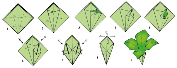 Из бумаги цветы легкие оригами: Создаем простые цветы из бумаги. Уроки оригами