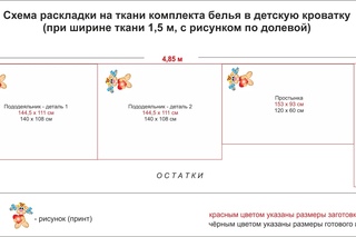 Выкройки постельного белья: Как сшить постельное белье своими руками? Хитрости, нитки, рамеры, ткани